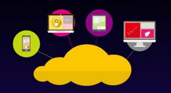 浅谈网络营销相对于传统营销的优势